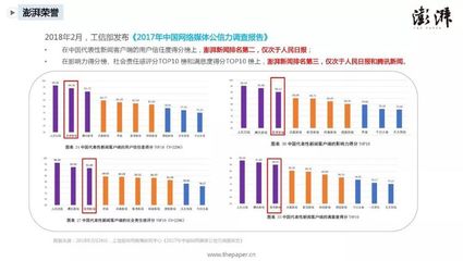 见证海南 未来已来！海南锦诚与澎湃新闻助航海南自贸征途
